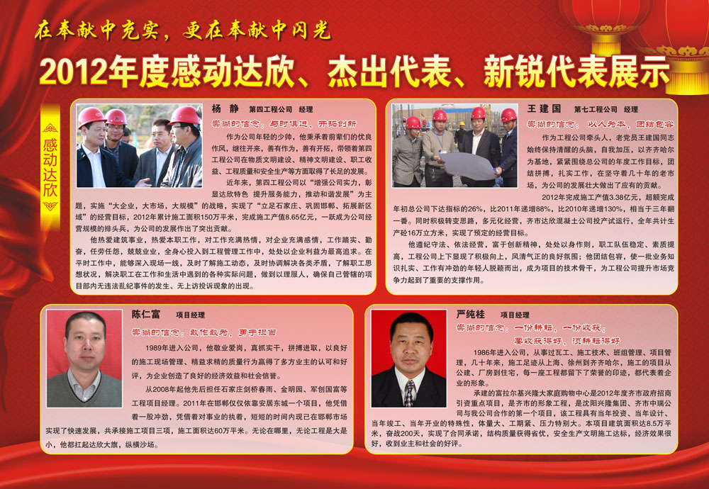 2012年度感動(dòng)達(dá)欣、杰出代表、新銳代表展示